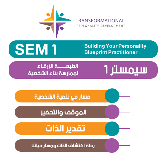 سمستر الطبعة الزرقاء لممارسة بناء الشخصية